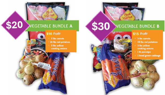 Veggie%20Bundles%20Pic.png