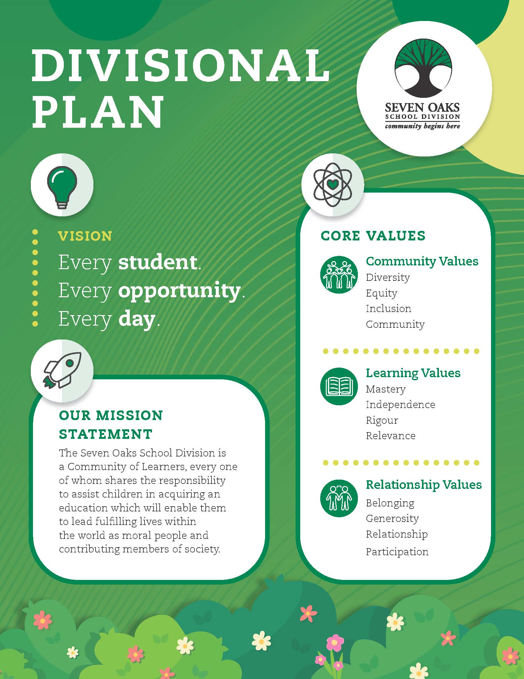 2025-2026 Divisional Plan_Page_1.jpg