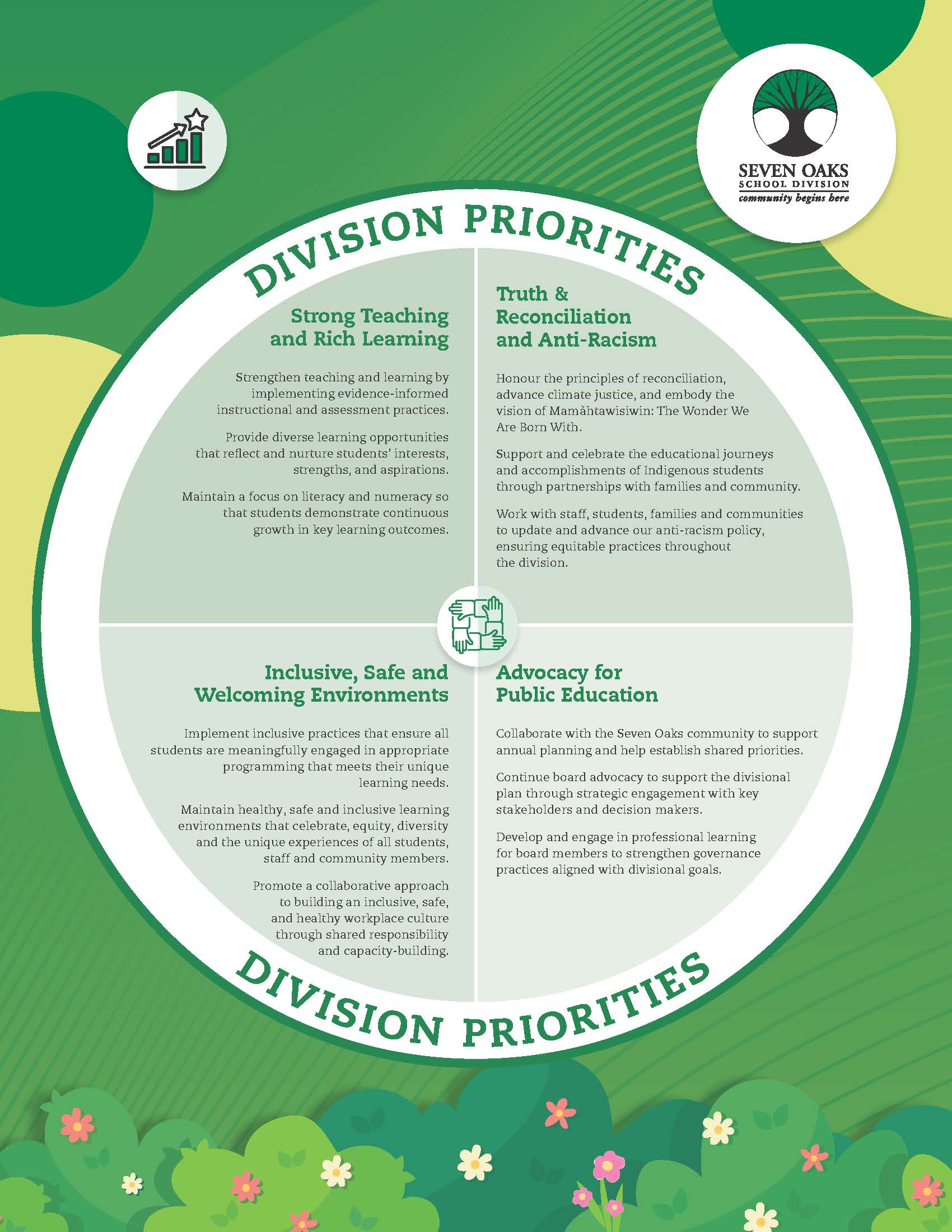 2025-2026 Divisional Plan_Page_2.jpg