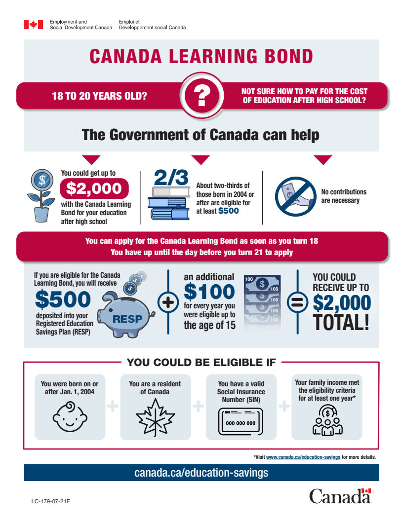 clb-adult-infographic-pg-1.16c5752380.png