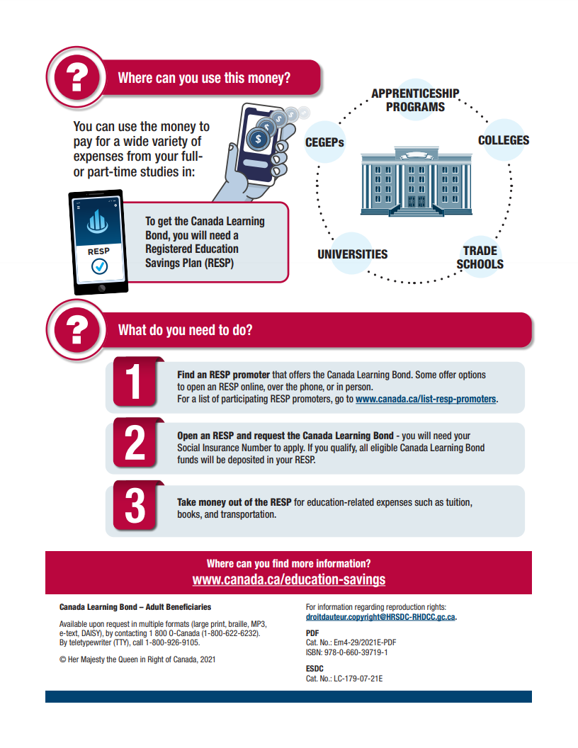 clb-adult-infographic-pg-2.acfa292379.png